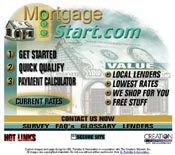 Mortgage Start