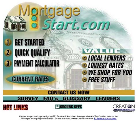 Mortgage Start